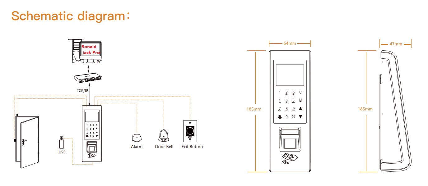 Giải pháp thực tế Ronald Jack F31 kết nối với hệ thống cửa