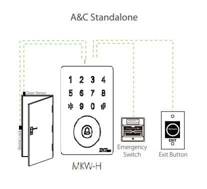 ZKTeco MKW-H2[MF] Kiểm soát ra vào bằng thẻ RFID