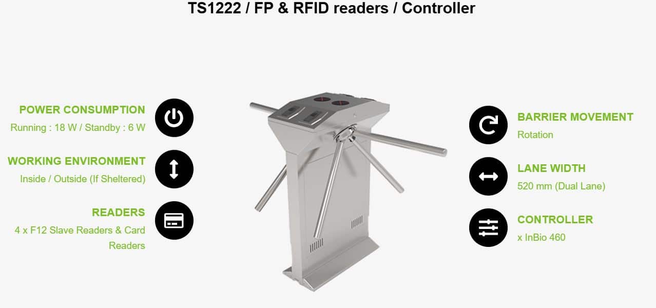 Cổng xoay 3 càng 2 làn đường ZKTeco TS1222 Kiểm soát an ninh