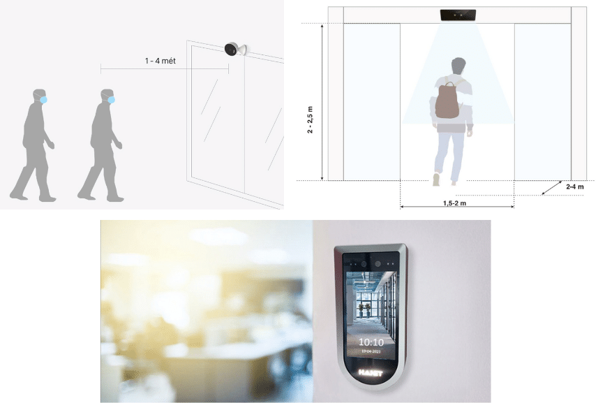 Lắp đặt dễ dàng