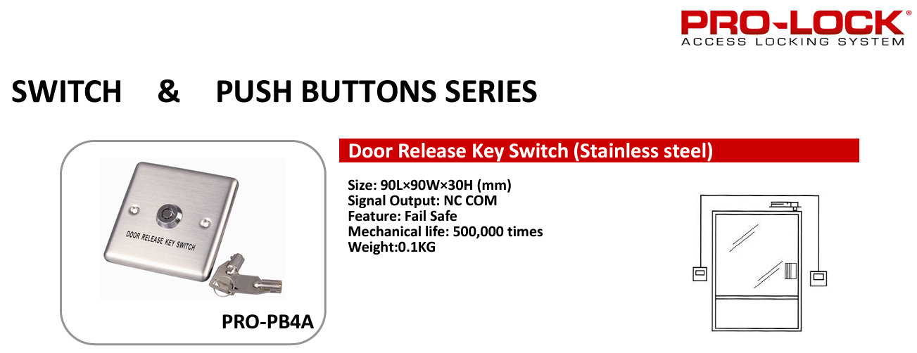 ProLock PRO-PB-04A là giải pháp mở cửa an toàn và tiện lợi
