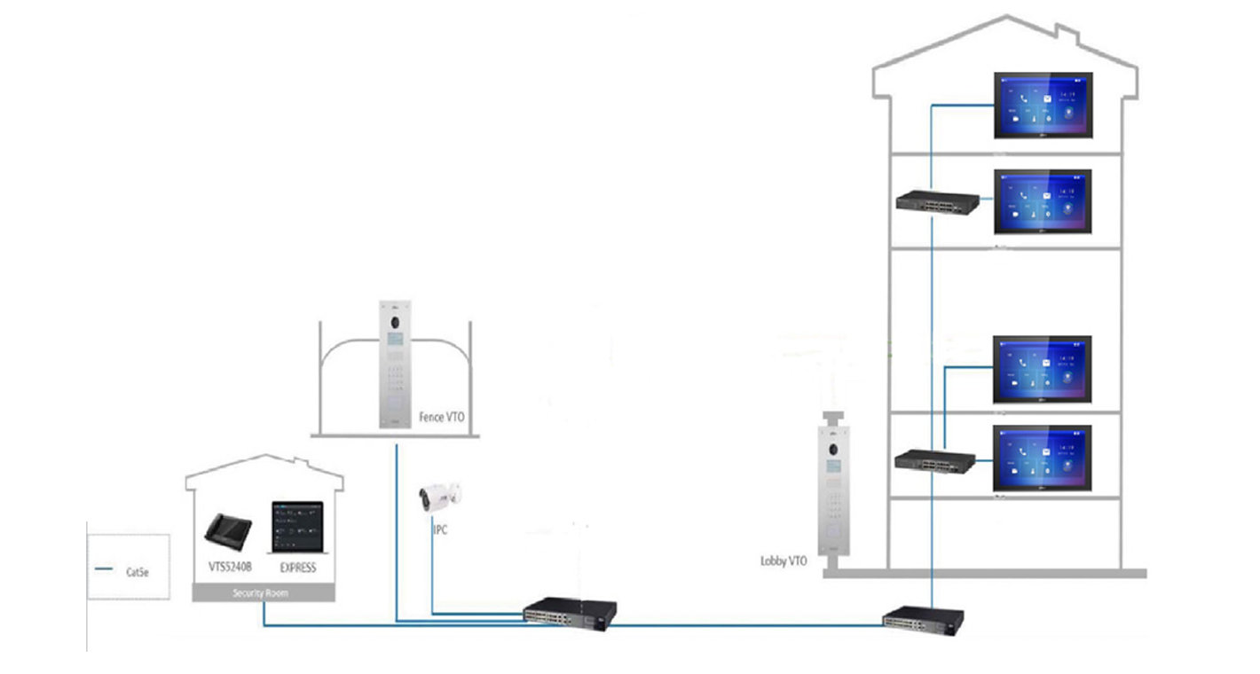 sơ đồ lắp đặt hệ thống