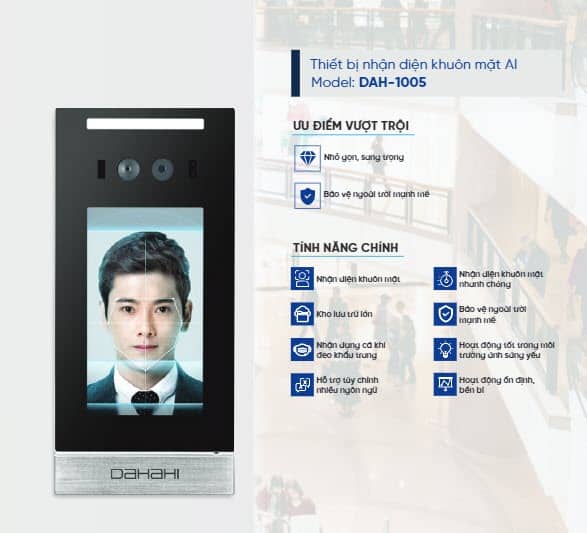 Công Nghệ Nhận Diện Khuôn Mặt AI - "Chìa Khóa" An Ninh Tối Tân