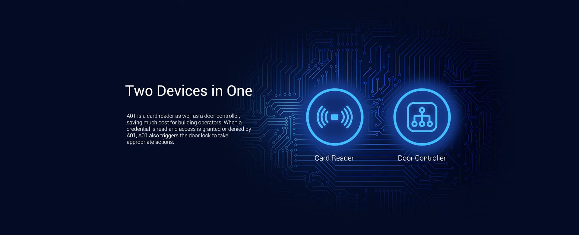 Thiết Bị Kiểm Soát Cửa Akuvox A01– Đầu Đọc Thẻ Từ RFID, Hỗ Trợ NFC Hiện Đại