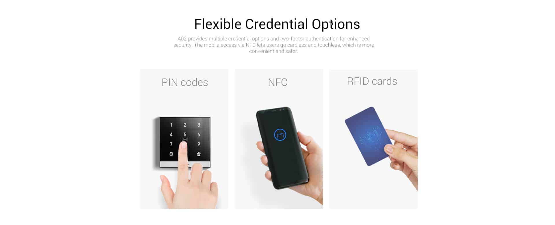 Thiết Bị Kiểm Soát Cửa Akuvox A02 – Đầu Đọc Thẻ Từ RFID, Hỗ Trợ NFC, Tích Hợp Mã Pin