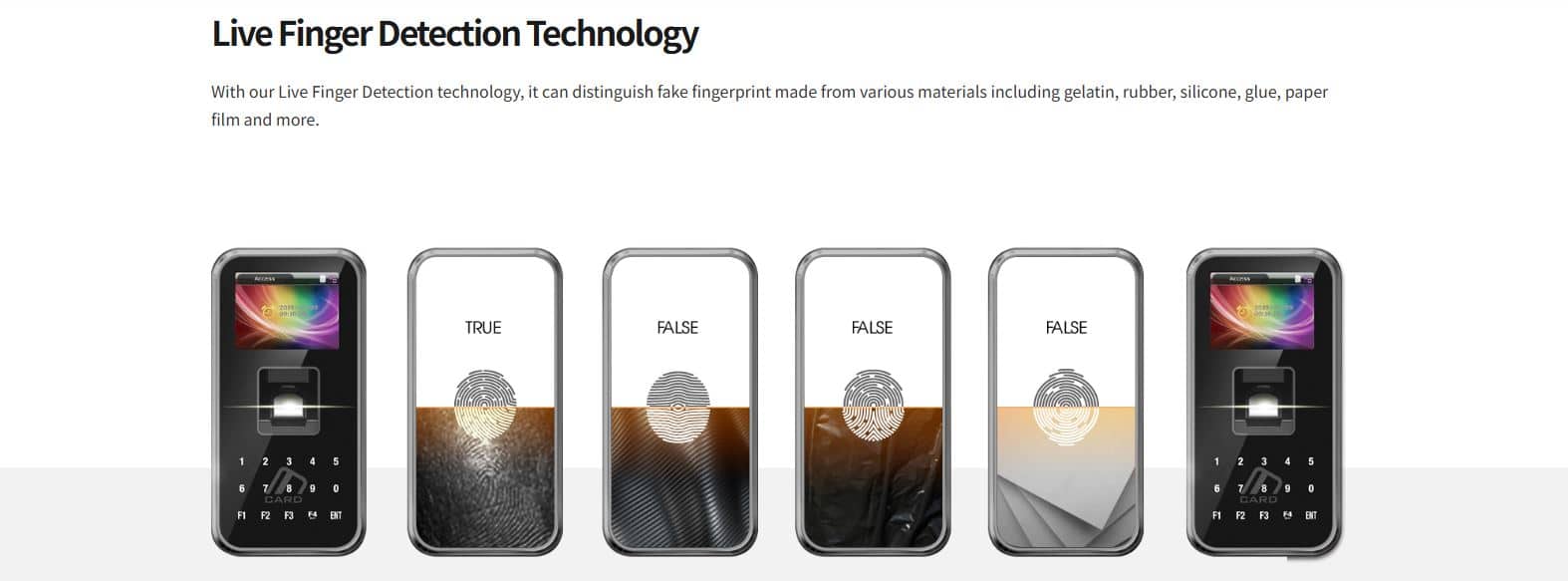 Máy Chấm Công Virdi AC5000Plus IK - Kiểm Soát Cửa Vân Tay