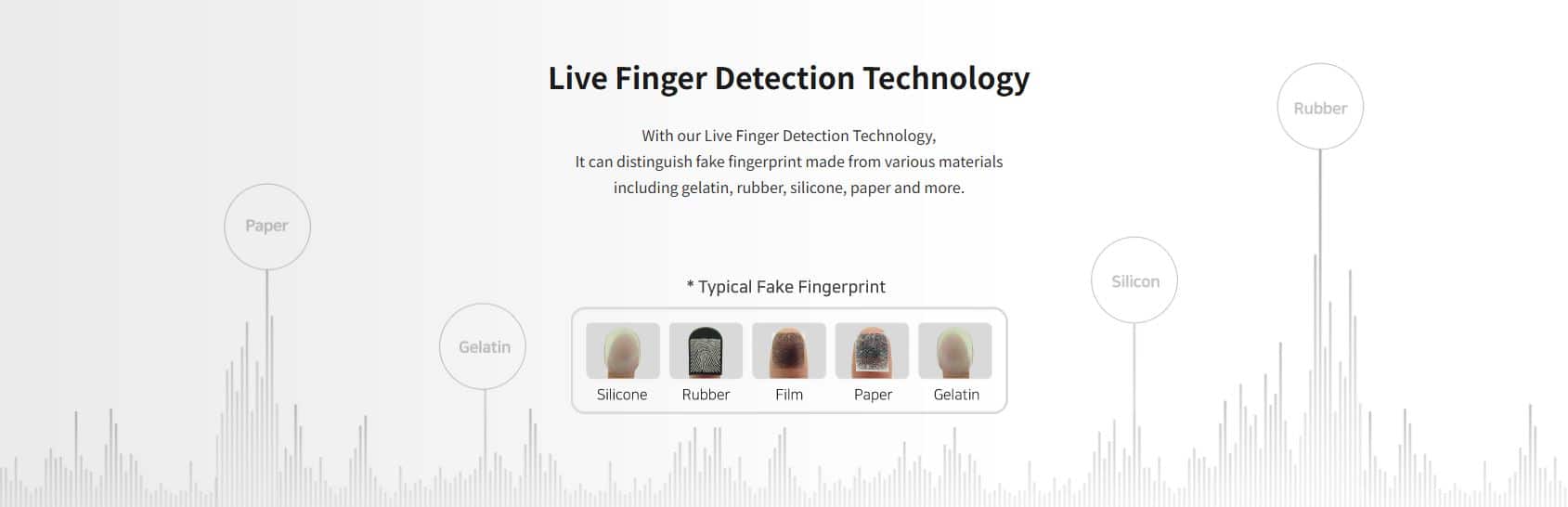 Máy Chấm Công Virdi AC5000Plus IK RF(PoE) - Kiểm Soát Cửa Vân Tay