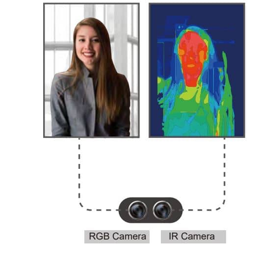 Thiết Bị Chấm Công Kiểm Soát Cửa AR-837-EA-T – Nhận Diện Khuôn Mặt & Đo Nhiệt Độ Chính Xác