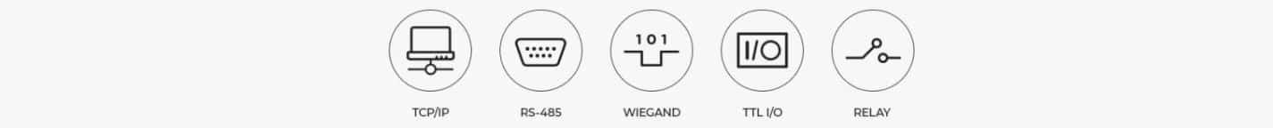 Thiết Bị Kiểm Soát Chấm Công Vân Tay Suprema BioEntry P2 BEP2-OA – Bảo Mật Cao