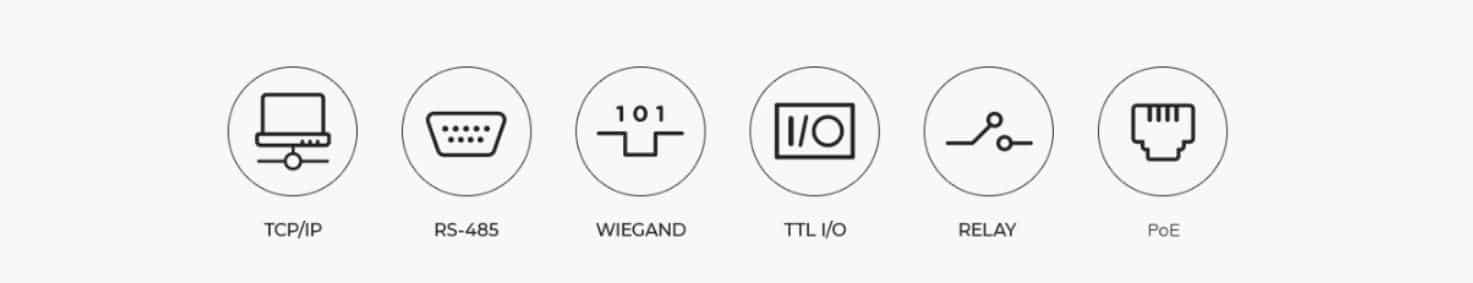 Thiết Bị Kiểm Soát Chấm Công BioEntry W2 BEW2-OAP – Vân Tay Chống Giả, Xác Thực Chính Xác