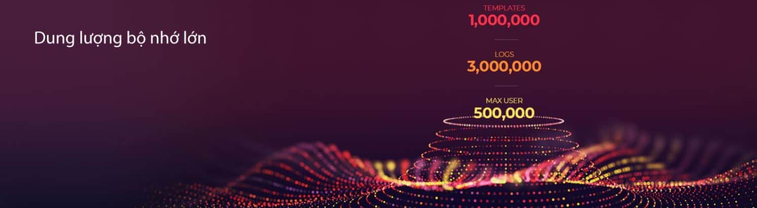 Máy Chấm Công Vân Tay Suprema BioStation 2 BS2-OMPW – Kiểm Soát Cửa Hiệu Quả 