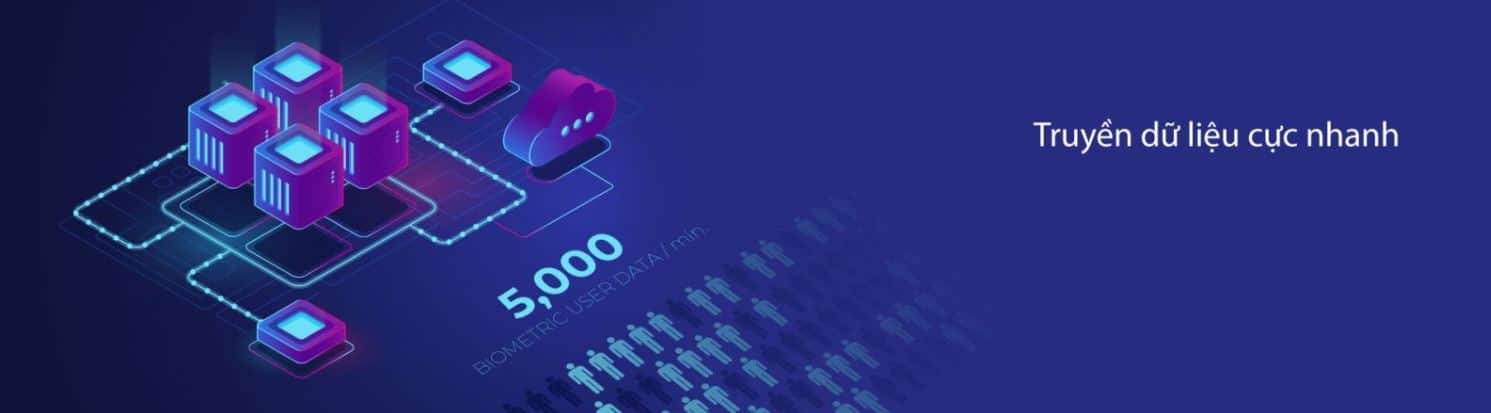 Máy Chấm Công Vân Tay Suprema BioStation 2 BS2-OMPW – Kiểm Soát Cửa Hiệu Quả 