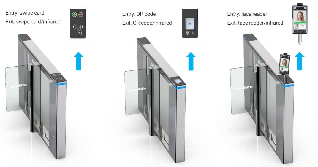 Cổng Speed Gates Daosafe DS7300 - Cổng An Ninh Phân Làn, Bảo Mật Tối Ưu