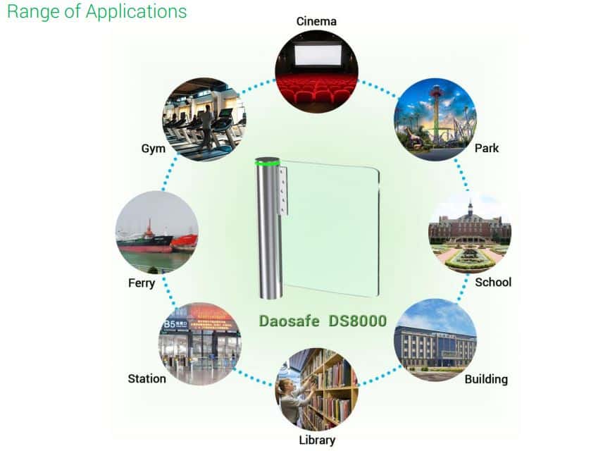 Cổng Speed Gates Daosafe DS8000 - Cổng An Ninh Phân Làn, Kiểm Soát Ra Vào Cửa Đơn