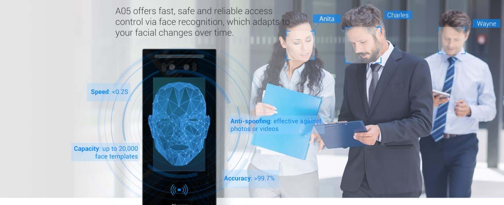 Thiết Bị Kiểm Soát Cửa Nhận Diện Khuôn mặt Akuvox A05S - Kiểm Soát Face ID Nhanh Chóng