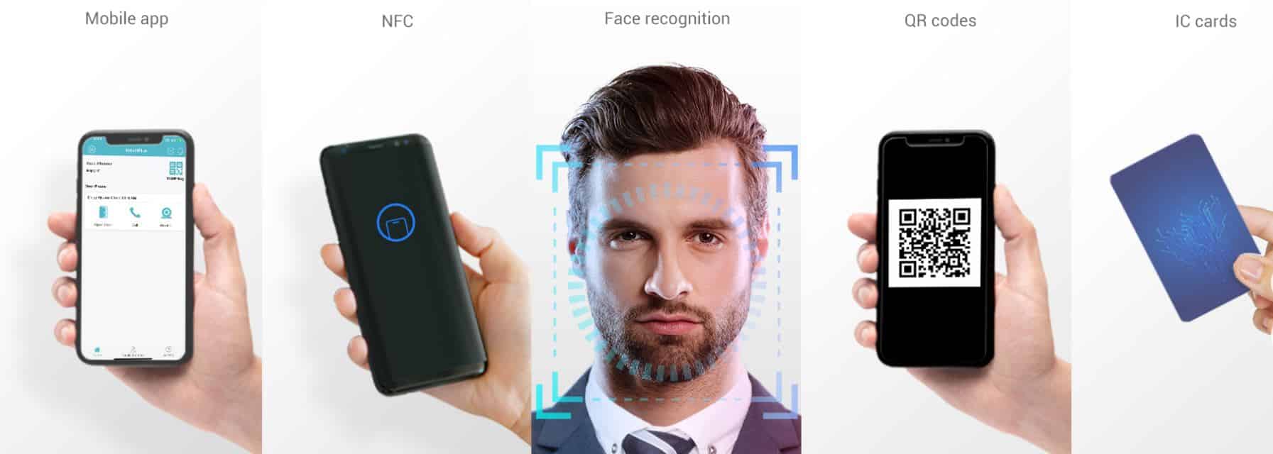 Thiết Bị Kiểm Soát Cửa Nhận Diện Khuôn mặt Akuvox A05S-MD01 - Xác Thực Face ID, Tích Hợp Đo Nhiệt Độ