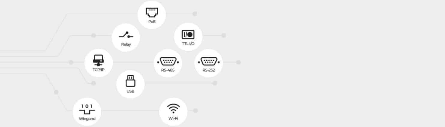 Máy Chấm Công Vân Tay Kiểm Soát Cửa BioStation A2 BSA2-OMPW – Xác Thực Nhanh, Chính Xác