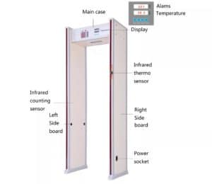 Cổng Dò Kim Loại Safeway AT300DX - Cổng Dò Kim Loại Đo Thân Nhiệt