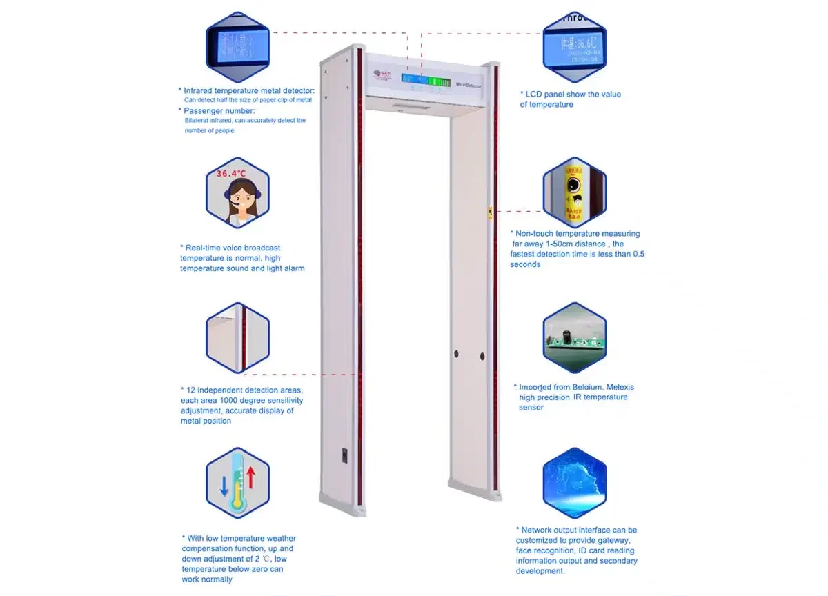 Cổng Dò Kim Loại Safeway AT300EX - Cổng Dò Kim Loại Đo Thân Nhiệt