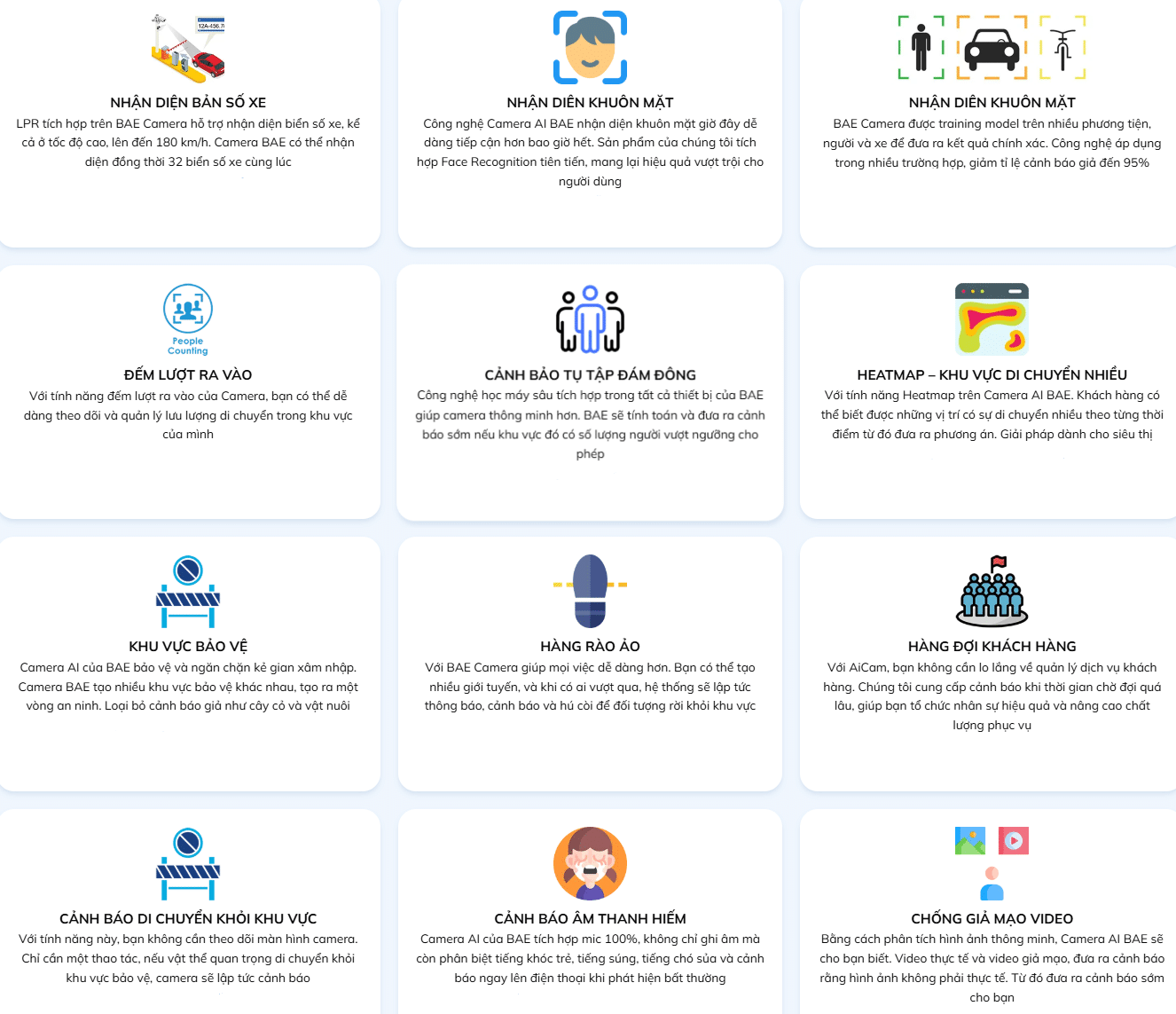 Các tính năng của camera AI BAE thông minh