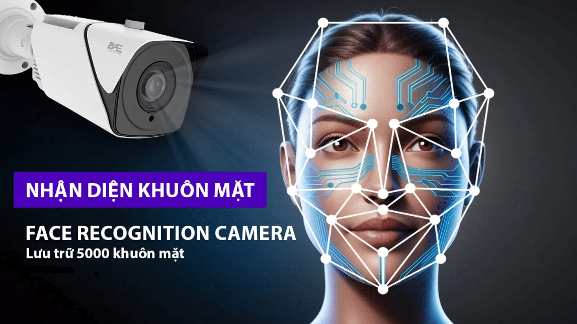 Giải Pháp Camera AI Thông Minh – Nhận Diện Khuôn Mặt, Biển Số Xe, Phát Hiện Tụ Tập Đám Đông