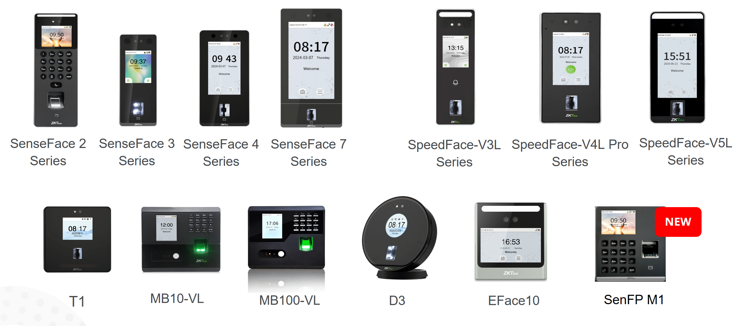 Các thiết bị được hỗ trợ được sử dụng dùng phần mềm Zkbio Zlink