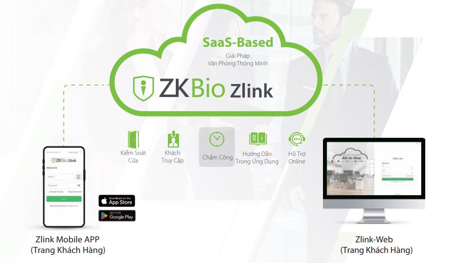 Máy Chấm Công Khuôn Mặt ZKTeco D3 - Xác Thực Vân Tay, Thẻ Từ, Quản Lý Cloud Với ZKBio Zlink