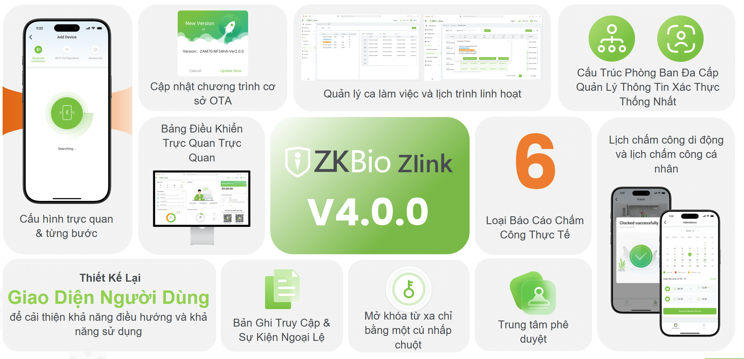 Tính năng mới của Ver 4.0.0