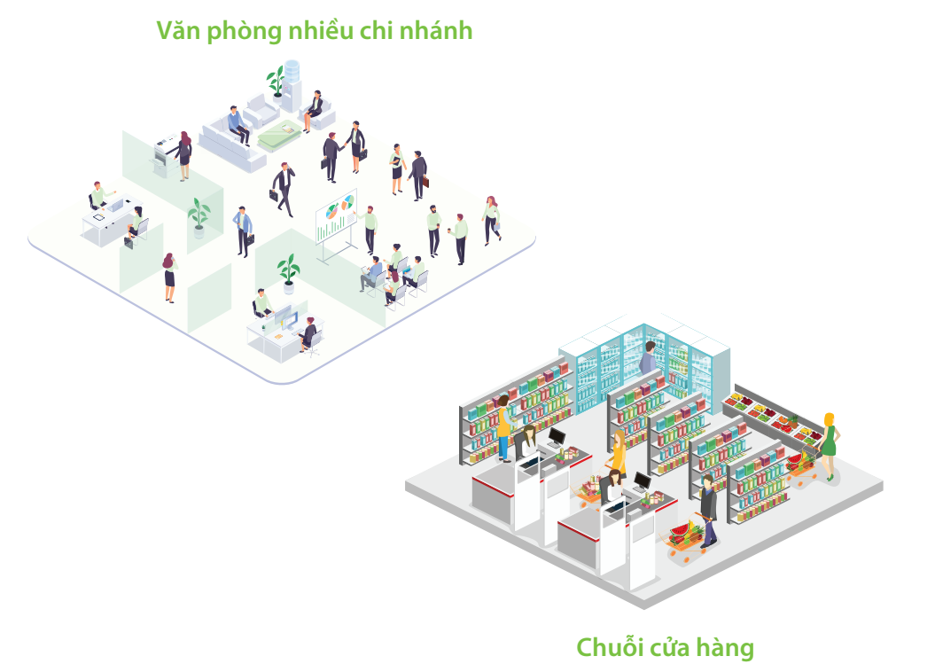 ứng dụng rộng rãi cho nhiều mô hình