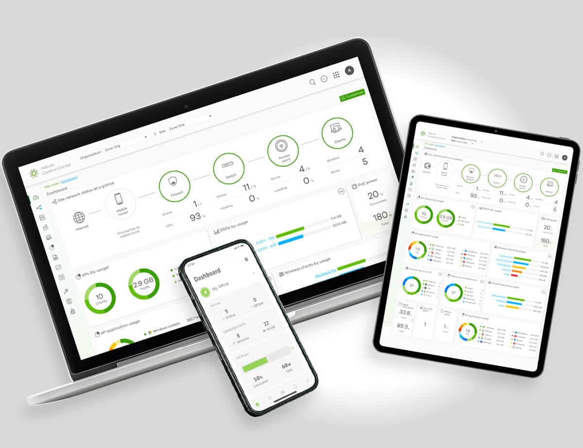 Nebula, Quản lý đám mây thông minh