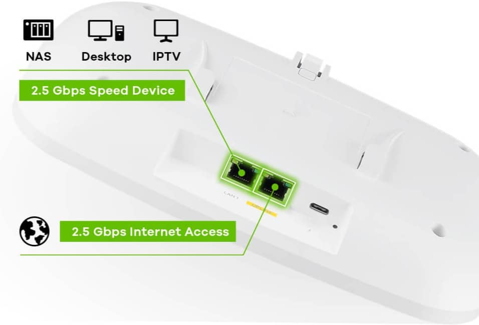 CỔNG MẠNG 2.5GBE MỞ RỘNG KHẢ NĂNG KẾT NỐI