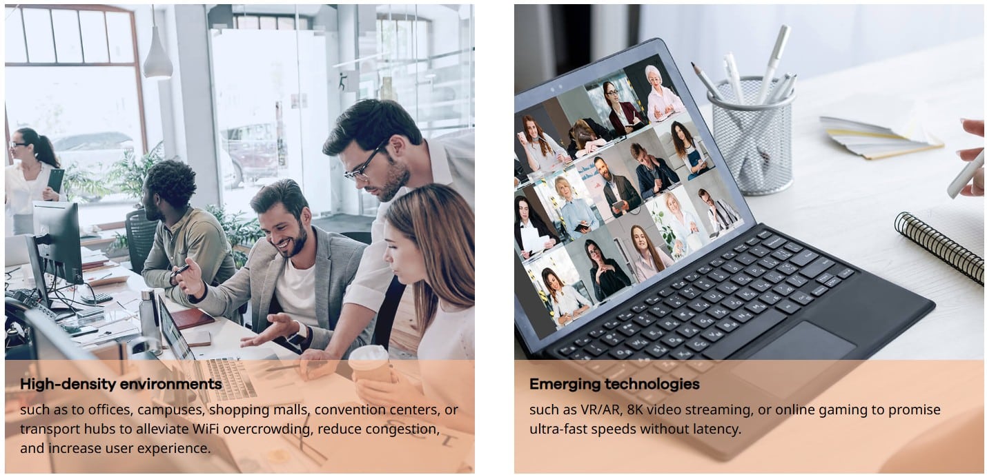 ZYXEL 6E BOOST CHO PHẠM VI PHỦ SÓNG TỐI ƯU