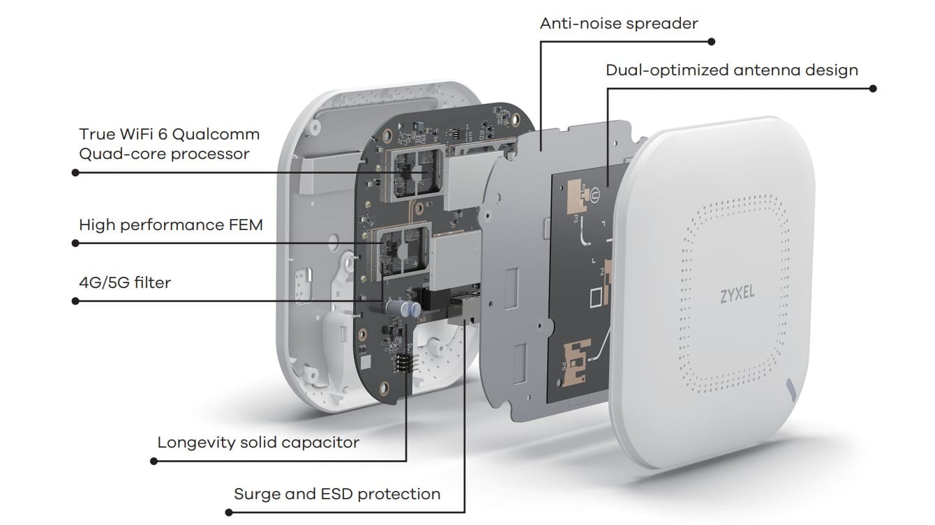 Thiết Kế Ngoài Trời Bền Bỉ