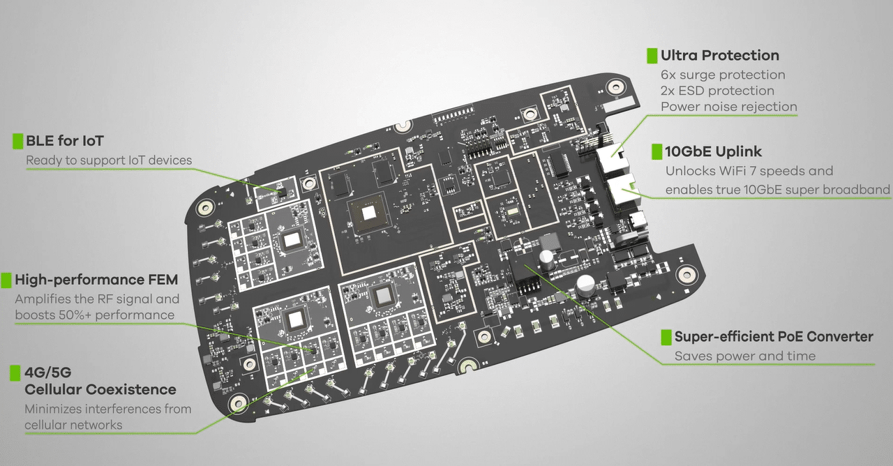 Phần Cứng Đảm Bảo Độ Bền và Hiệu Suất Lâu Dài