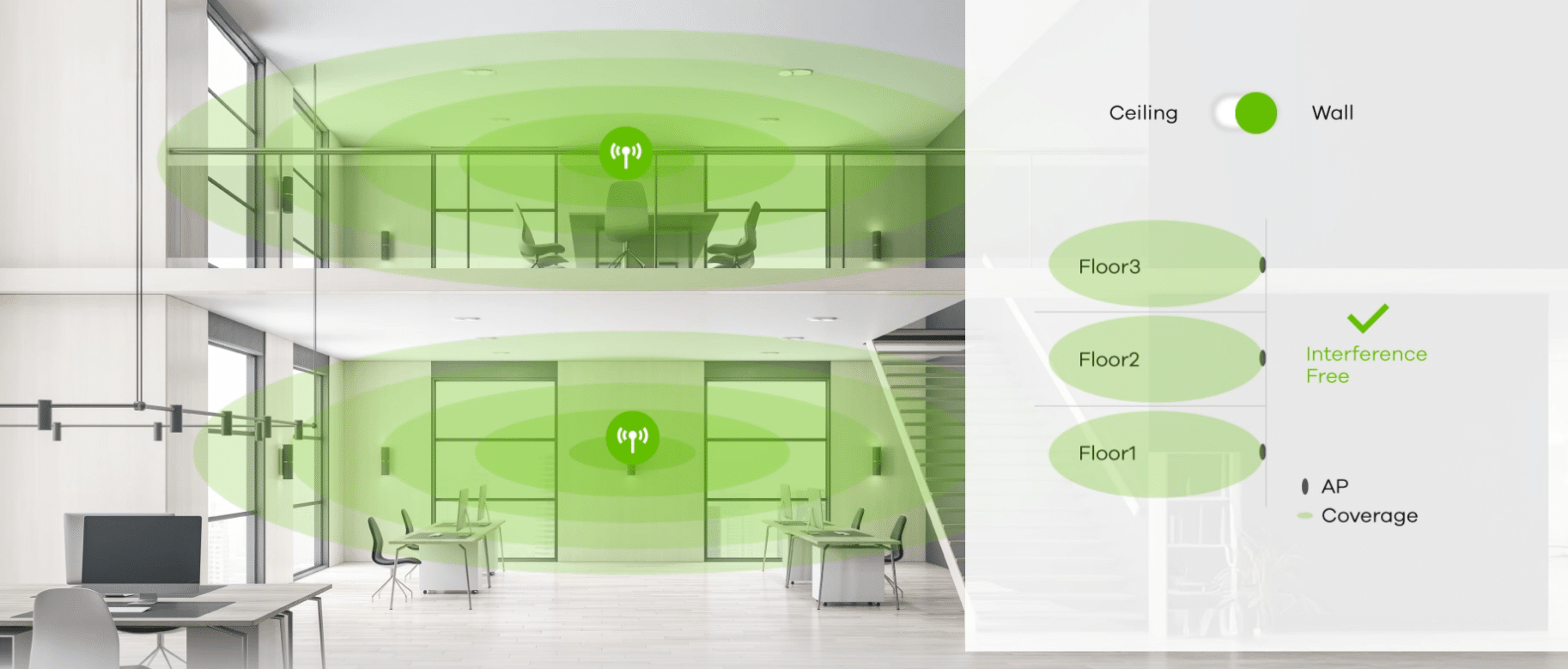 Ăng-ten có thể chuyển đổi của Zyxel mang lại vùng phủ sóng tối ưu