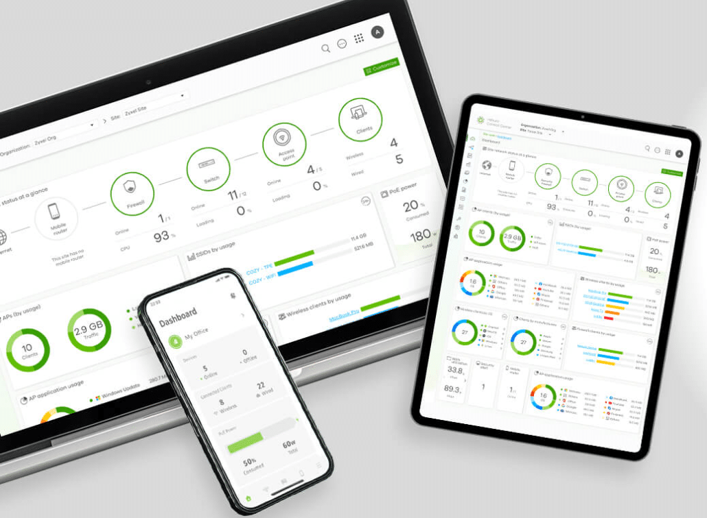 Nebula, Quản lý đám mây thông minh