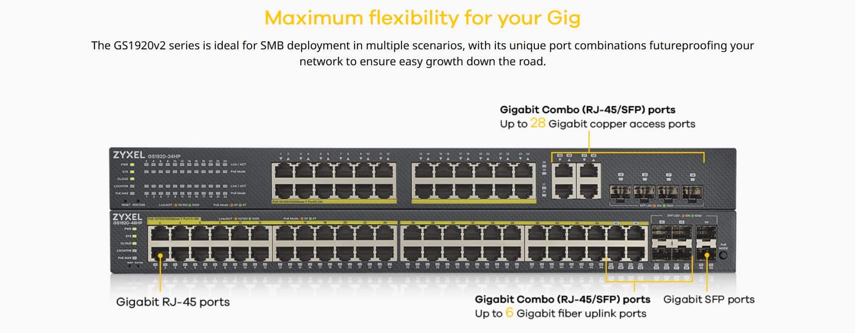 Switch Zyxel GS1920-48v2 - Bộ Chuyển Mạch 44 Port Gigabit, 4 Port Combo, Switch Smart Managed