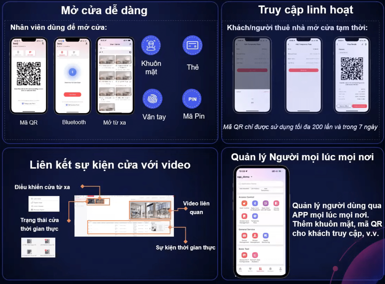 Kiểm soát truy cập vào ra 