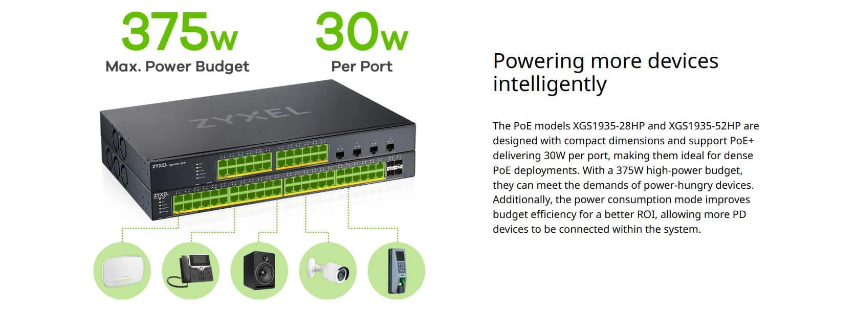 Switch Zyxel XGS1935-52HP - Bộ Chuyển Mạch 48 Port PoE Gigabit, 4 Port SFP+ 10G Uplink, Switch L3 Smart Managed 375W