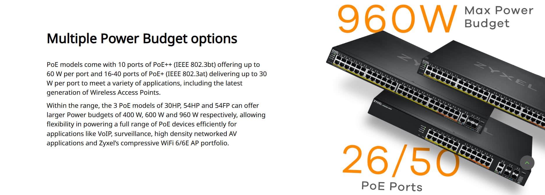 Switch Quang Zyxel XGS2220-54FP - Bộ Chuyển Mạch 48Port GbE, 2 Port 10G RJ45 PoE, 4 Port 1G SFP/10G SFP+ slots L3 Access 960W