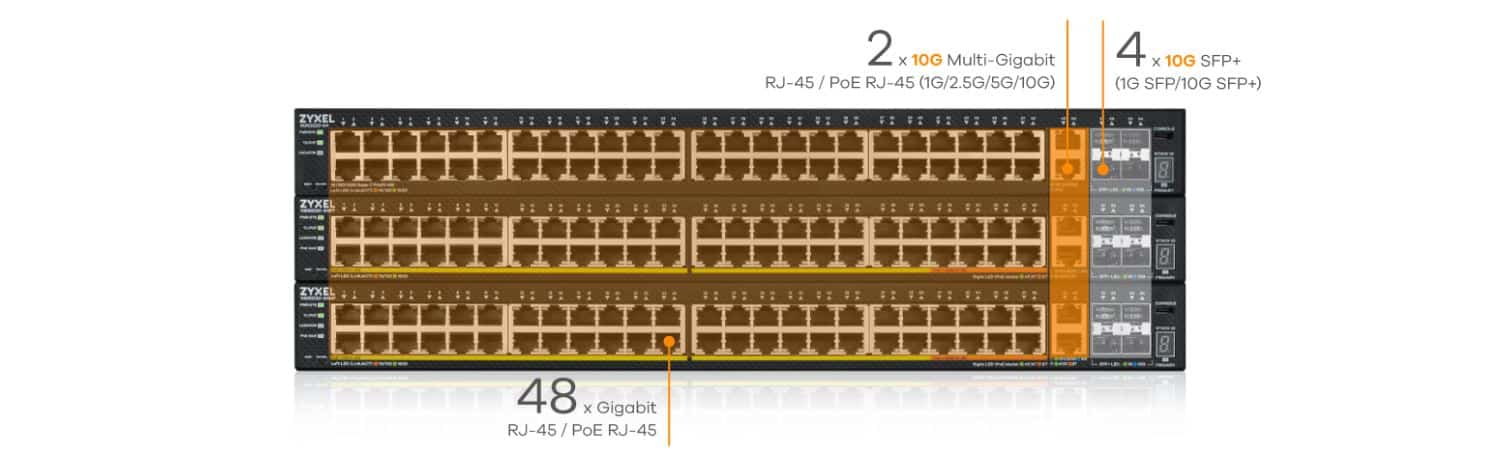 Switch Quang Zyxel XGS2220-54HP - Bộ Chuyển Mạch 48Port GbE, 2 Port 10G RJ45 PoE, 4 Port 1G SFP/10G SFP+ slots L3 Access 600W