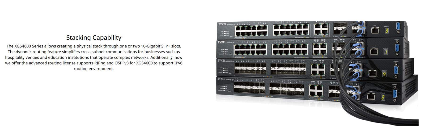 Switch Quang Zyxel XGS4600-52F - Bộ Chuyển Mạch Quang 48 Port SFP, 4 Port SFP+, L3 Aggregation