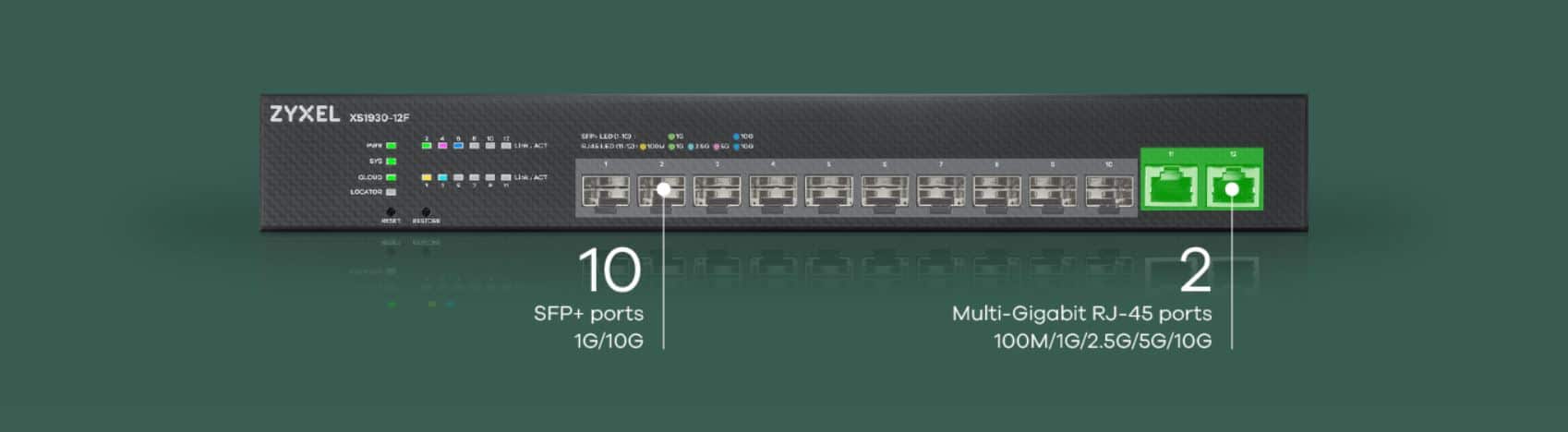 Switch Quang Zyxel XS1930-12F - Bộ Chuyển Mạch 10 Port SFP+ 10G, 2 Port Multi-Gigabit 10G, Switch Lite-L3 Smart Managed