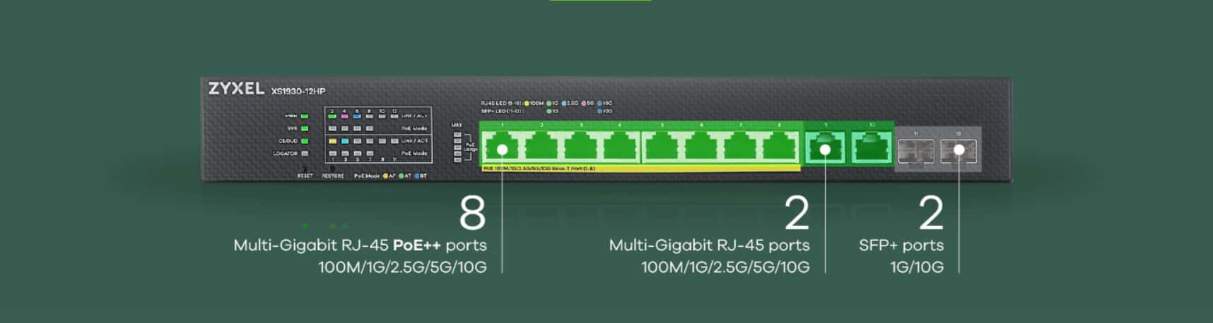 Switch Zyxel XS1930-12HP - Bộ Chuyển Mạch 8 Port Multi-Gigabit PoE, 2 Port SFP+ 10G Uplink, Switch Lite-L3 Smart Managed 375W