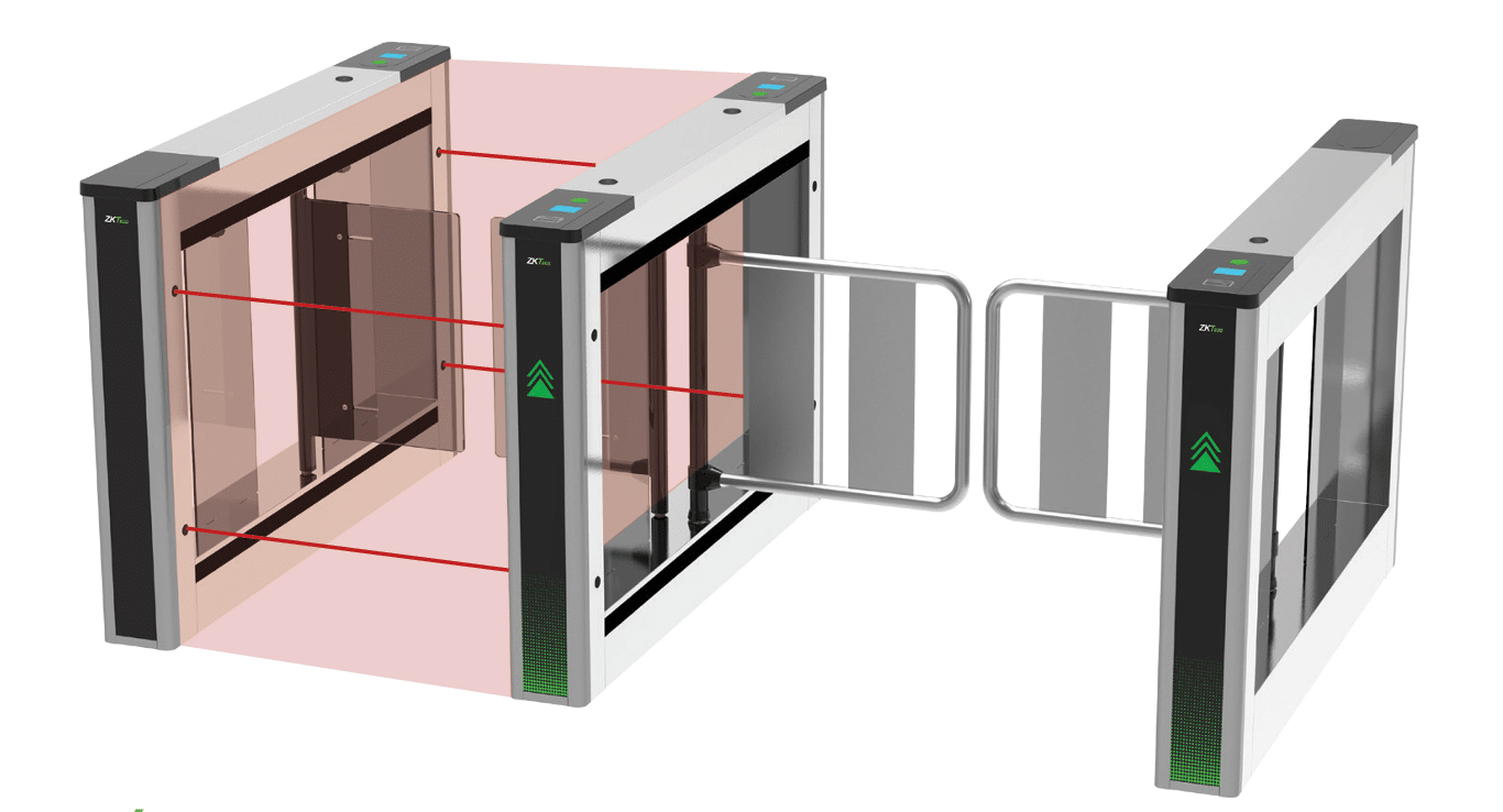 An Toàn Vượt Trội Với Công Nghệ Chống Kẹt Kép