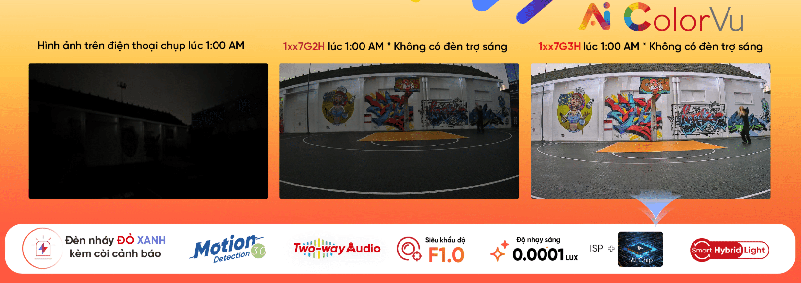 Chất lượng hình ảnh với khẩu độ F1.0 Công nghệ AI ColorVu