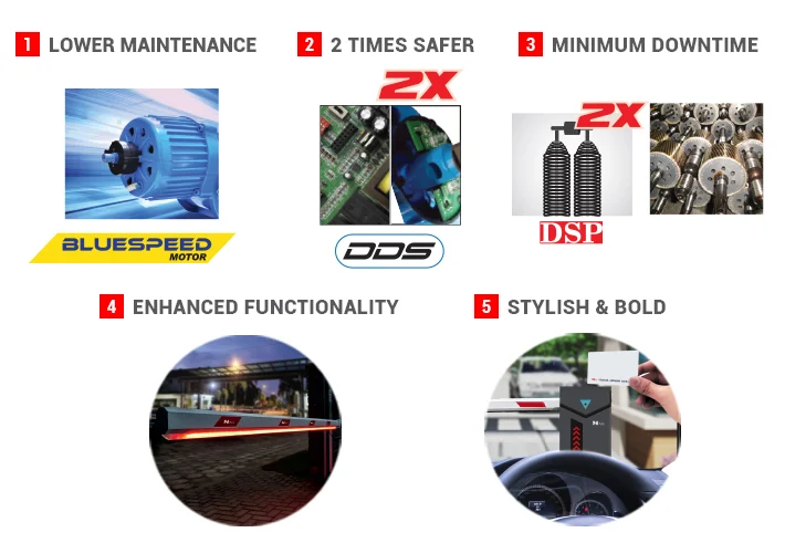 Động cơ BlueSpeed của Barrier MAG BG658