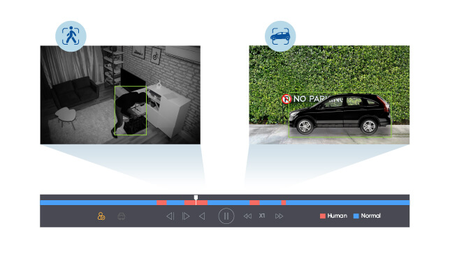 Camera Hikvision DS-2CD1067G2H-LIUF nhận diện người và phương tiện bằng AI