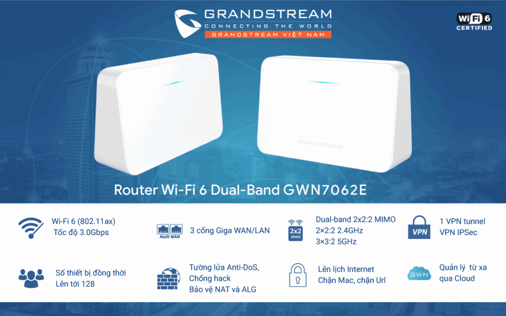 Router Wi-Fi 6 Grandstream GWN7062E