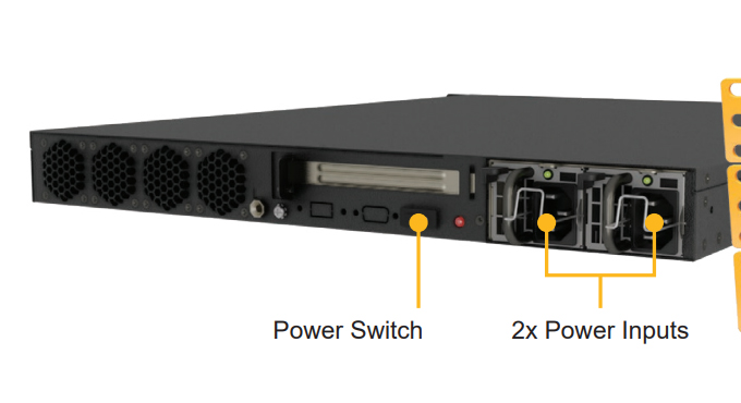 Router Balance 2500 với nguồn kép dự phòng